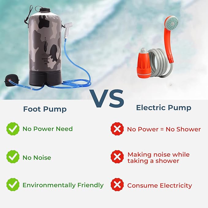 Portable Camping Shower Bag - 10L/2.2 Gallons 20/5 Gallons Solar Shower Water Bag with Foot Pump, Hose and Shower Head - Camp Shower for Camping, Beach, Travel, Outdoor Activities