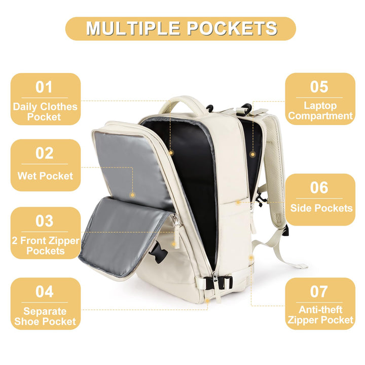 Beige Large Travel Backpack For Women Men Airline Approved Personal Item Backpack For Airlines Carry On Backpack Flight Approved Waterproof Backpack For Traveling On Airplane Weekender Travel Bag