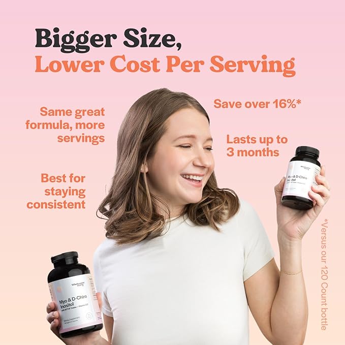 Myo-Inositol & D-Chiro Inositol Capsules with MTHF, Folate, Vitamin D | Support for Ovarian Function, Hormone Balance, & Homocysteine Levels | Fertility Supplements for Women | 360 Count 40:1 Ratio