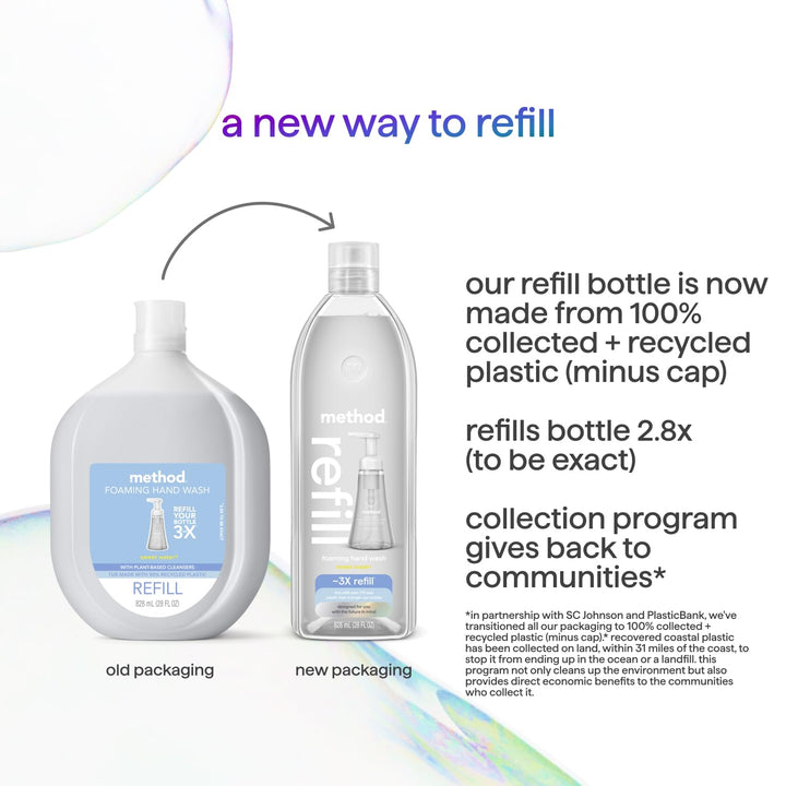 Method Foaming Hand Soap, Refill, Sweet Water, Recyclable Bottle, Biodegradable Formula, 28 oz, (Pack of 1) (Packaging May Vary)