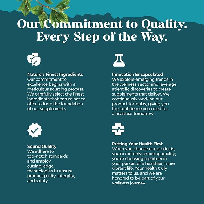 Vitamin B3 Niacinamide 500mg Capsules - Mitochondrial Energy and Potent Skin Supplement - AKA Vitamin B3 Niacin 500mg Flush Free and Nicotinamide 500mg - Flush Free Niacin Supplement - 180 Count