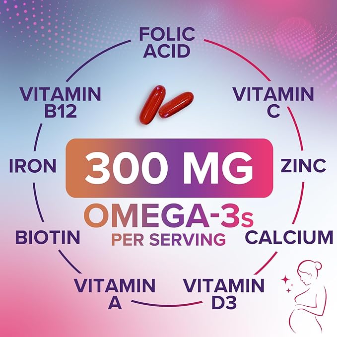 Prenatal Vitamins for Women with Folate & DHA, Prenatal Multivitamin Supports Brain Development with Folic Acid, Omega 3, Vitamin A, C, D, B6, B12 & Iron, Pregnancy Supplement, Non-GMO - 60 Softgels
