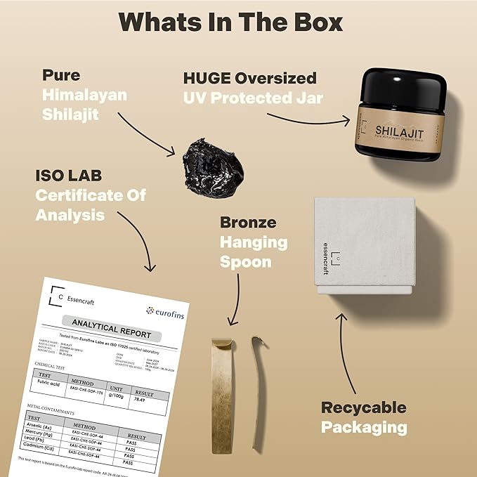 Organic Himalayan Shilajit Resin - 500mg Max Potency, Lab Tested Pure Shilajit for Men and Women, 85+ Trace Minerals Fulvic Acid, Immune Support, Energy & Cognitive Performance, 4 Month Supply, 60g