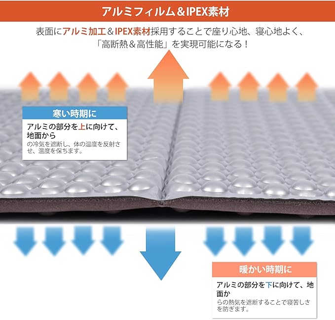 REDCAMP Foldable Foam Camping Pads for Sleeping, Waterproof Closed Cell Foam Camping Sleeping Pad - Ultra-Lightweight for Hiking & Backpacking, R-2.1 Insulated, Royal Blue/Grey/Green/Brown/Khaki