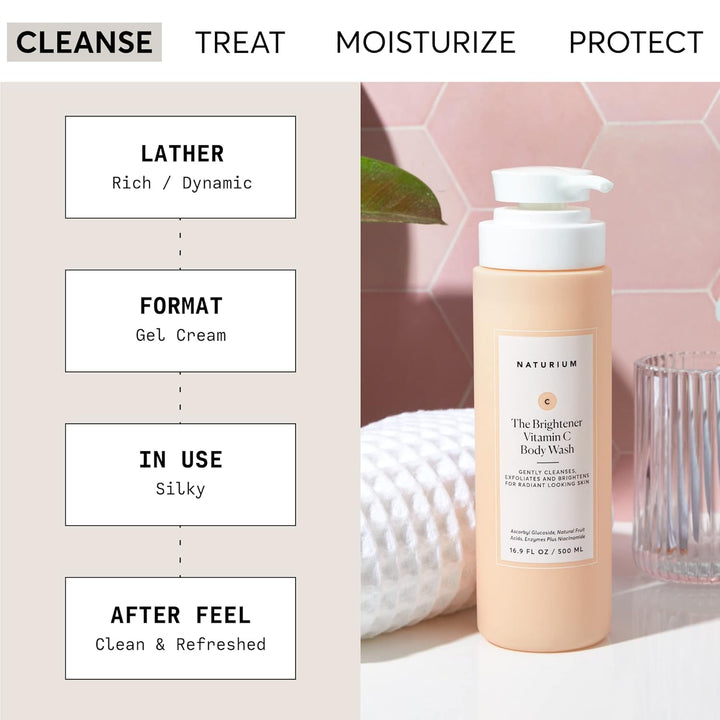 Soothing Body Wash for Sensitive Skin | Gentle Formula | 16.9 oz