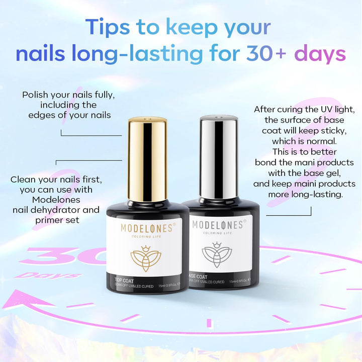 Builder Gel | Jelly Pink 6-In-1 Rubber Base Coat for Fragile Nails