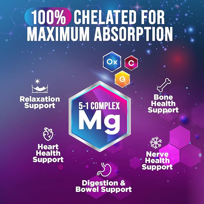 Magnesium Complex Supplement 500 mg - 5 in 1 High Absorption Chelated Magnesium Glycinate, Malate, Citrate, Oxide, Aquamin - Non-GMO Magnesio Capsules, Bone Muscle & Heart Health Support, 60 Capsules