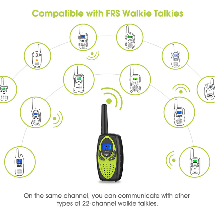 Topsung Walkie Talkies Long Range, M880 FRS Two Way Radio for Adults with LCD Screen/Resistance Wakie-Talkies with Noise Cancelling for Men Women Outdoor Adventures Cruise Ship (Blue and YellowGreen)
