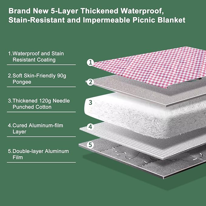 Picnic Blankets Outdoor Blanket, 80''x80'' Extra Large Beach Blanket Waterproof Sandproof Foldable & Machine Washable, Vintage Gingham Grass Lawn Park Blankets for Family Camping Party Music Festival