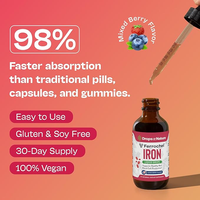 Iron Supplement for Women - High Absorption Liquid Iron Drops - Vegan Non-GMO Supplements - Versatile Alternative to Pills & Gummies, Support Energy Levels & Daily Balance (Mixed Berry, 60ml)