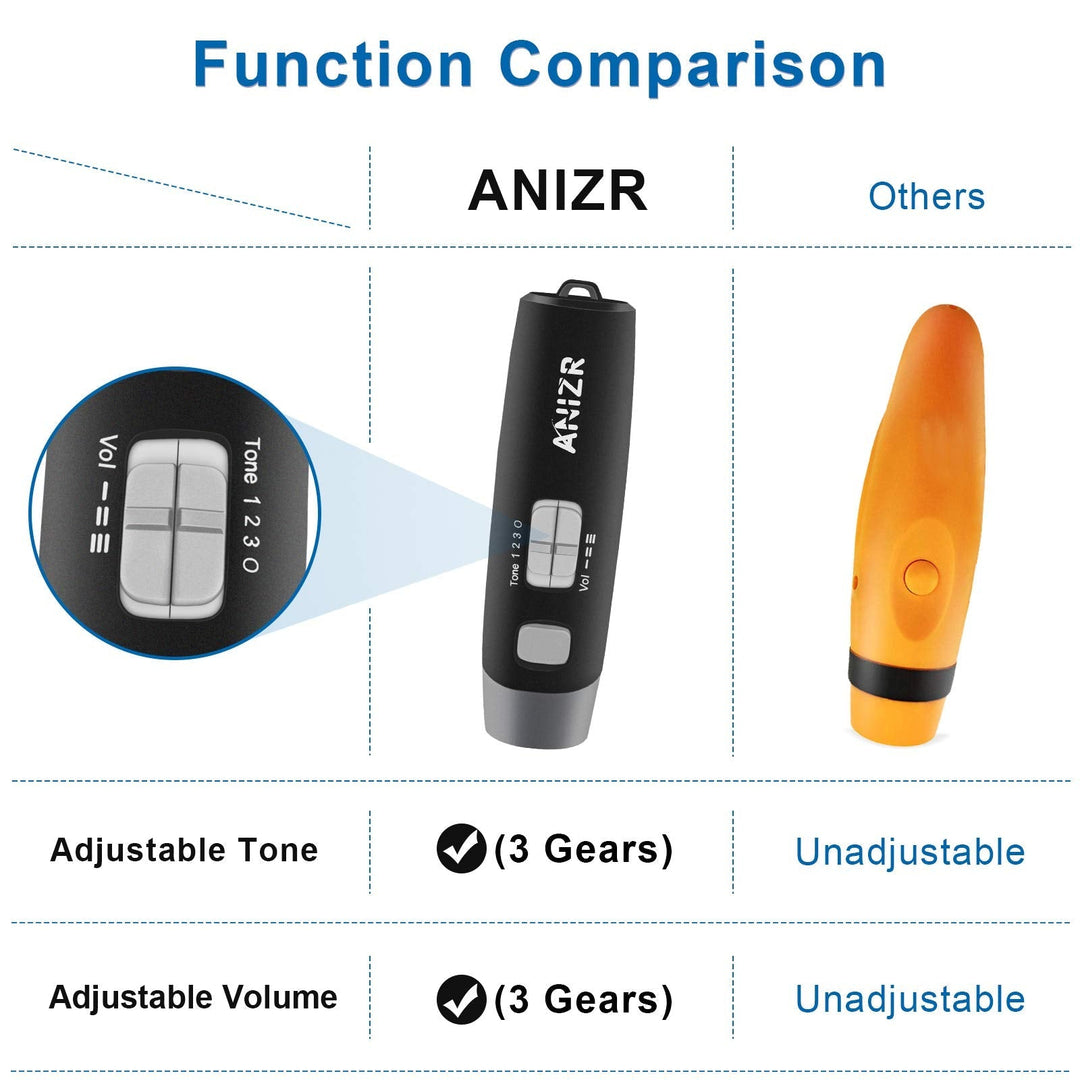 ANIZR Electronic Whistles with Lanyard,Adjustable 3 Tone & 3 High Volume Hand Emergency Whistle Basketball Referee Whistle for Coach,Teacher,Police,Outdoor Camping Boating Hiking,Black (with Battery)