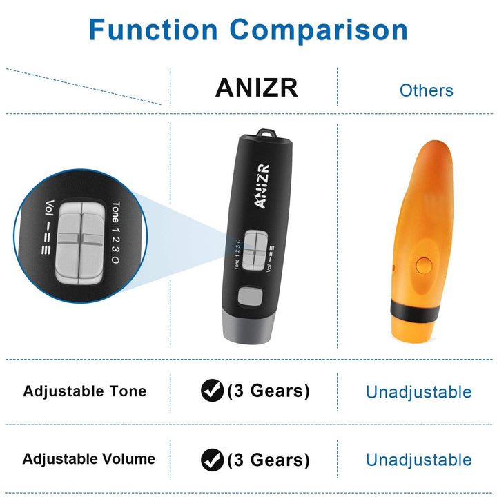 ANIZR Electronic Whistles with Lanyard,Adjustable 3 Tone & 3 High Volume Hand Emergency Whistle Basketball Referee Whistle for Coach,Teacher,Police,Outdoor Camping Boating Hiking,Black (with Battery)