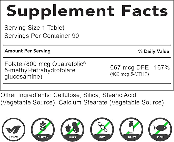 Active Folate Quatrefolic Acid 5-MTHF Methylfolate Smart Choice for Prenatal Heart & Brain Development vs Synthetic Folic Acid