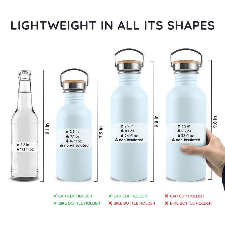 Bambaw Metal Water Bottle 16 oz, Light Blue Water Bottle for School, Non-insulated Single Walled Stainless Steel Water Bottle, Reusable Water Bottle, BPA Free Water Bottle – Ice blue