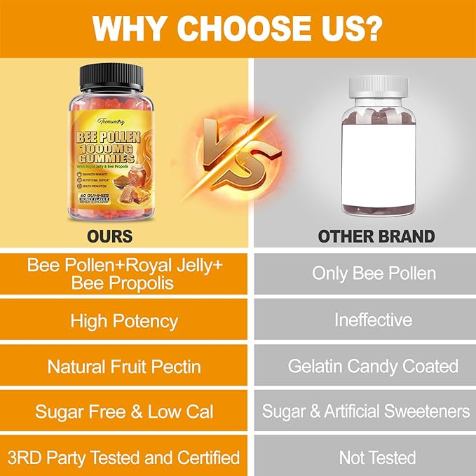 Bee Pollen 1000MG Gummies with 500MG Royal Jelly & Bee Propolis, Sugar Free Bee Pollen Supplement Rich in Vitamin C & E, Vegetarian, Non-GMO, Gluten Free, Support Immunity & Skin Health