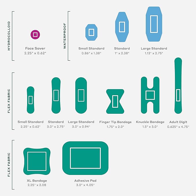 Welly Quick Fix, On The Go First Aid Kit, Assorted Bandages, Ointments, and Hand Sanitizer, Three Color Bandages - 2 Pack