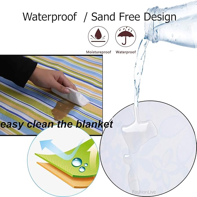 Picnic Blanket Beach Mat Extra Large Sandproof Waterproof Camping Blanket Portable Travel Blanket Play Mat for Outdoor Indoor Family Women Men Kids Beach BBQ Park Grass, 79"x57"