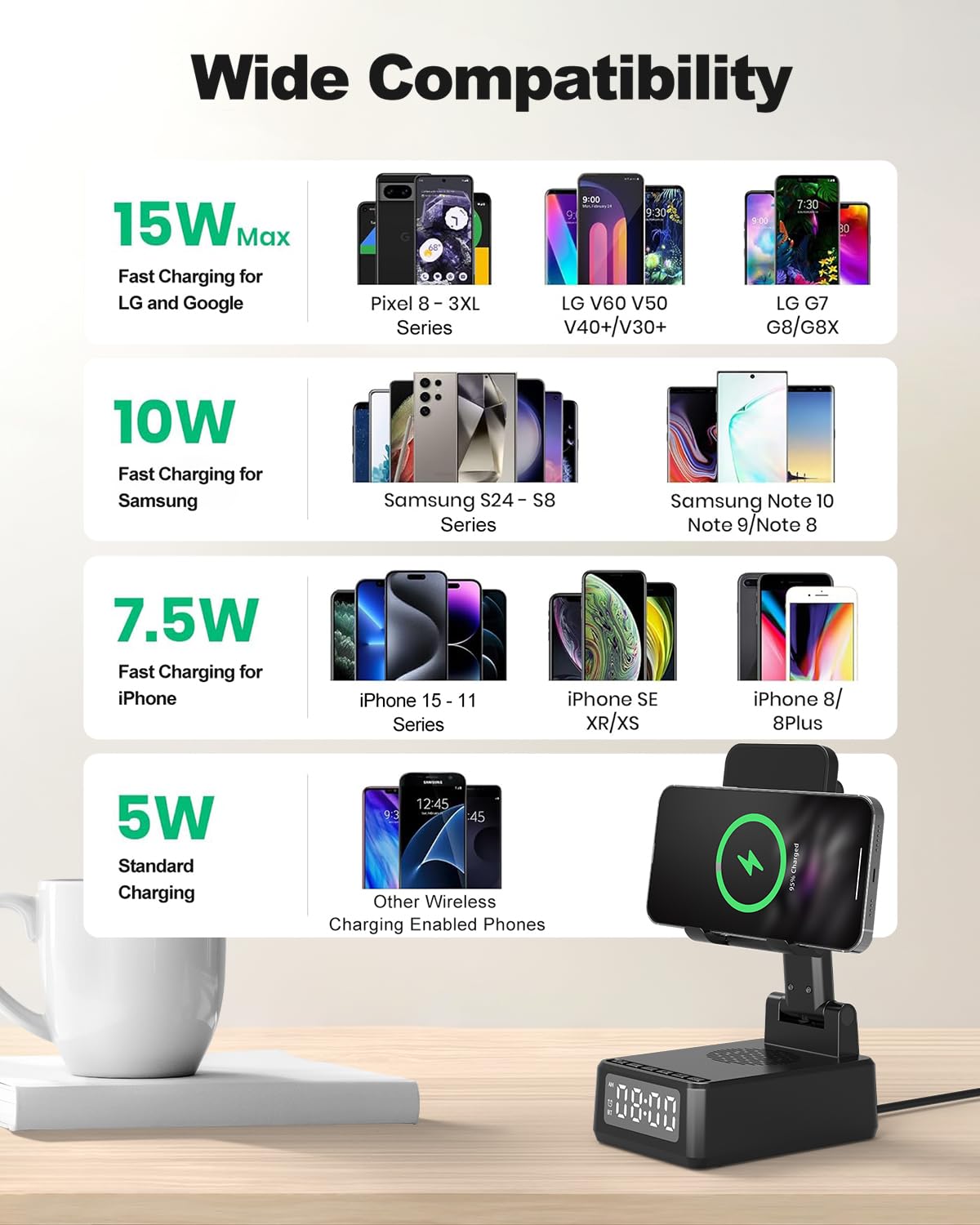 Birthday Gifts for Men Women, Bluetooth Speaker with Wireless Charger & Phone Stand, Gifts for Him, Foldable Angle & Height Stand with Alarm Clock, Ideal for Dad Mom, Tech Gadget Stocking Fillers