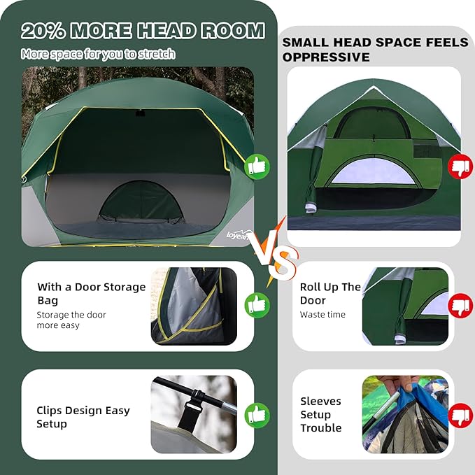 4 Person Blackout Camping Tent, Easy Setup Waterproof Family Dome Tent for Camping with Rainfly, Portable Double Layer Large Family Tent for Outdoor Camping&Hiking