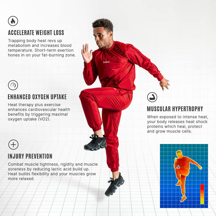 BOXRAW Hagler Professional Sauna Suit 1.0 Top & Bottoms Non Rip Sweat Suit Boxing MMA Training Gym (Red - XL)