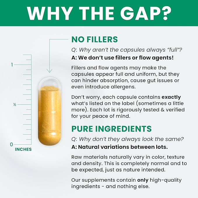 Pure TheraPro Rx Methylated B Vitamins for Men and Women, Made in USA 2 Month Supply | Active Methyl B Complex Vitamins Including Methyl B12, Methylfolate, Benfotiamine, Choline, Niacin, TMG & More