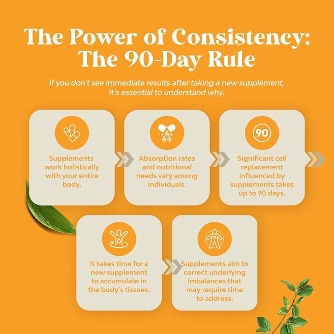 Turmeric Curcumin with Black Pepper Extract - Joint Health Turmeric Supplement with 95% Curcuminoids - Daily Joint Support Supplement with Turmeric Curcumin with Bioperine for Enhanced Absorption