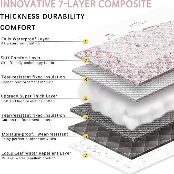 60x80'' Picnic Blankets Extra Large Waterproof Sand Repellent Packable Outdoor Beach Park Grass Stadium Meditation Mat Summer Campers Backpack Gadgets Rv Vacation Organization Gifts for Couple