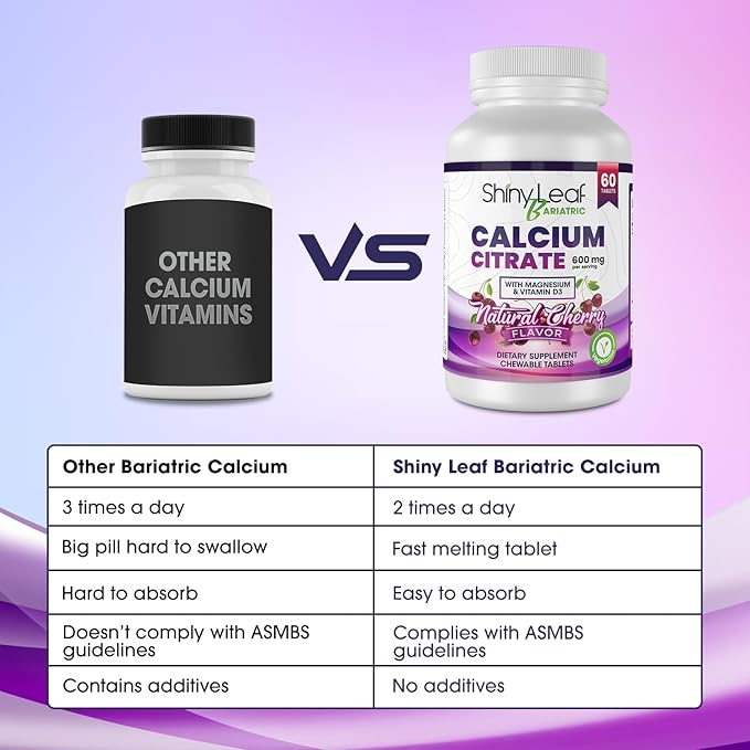 Shiny Leaf Bariatric Calcium Citrate Chews - 600mg, with Vitamin D 3 Plus Magnesium - Chewable Supplements for Women and Men, Bariatric Patients Vitamins for Bone and Joints Health, 180 Count, Cherry