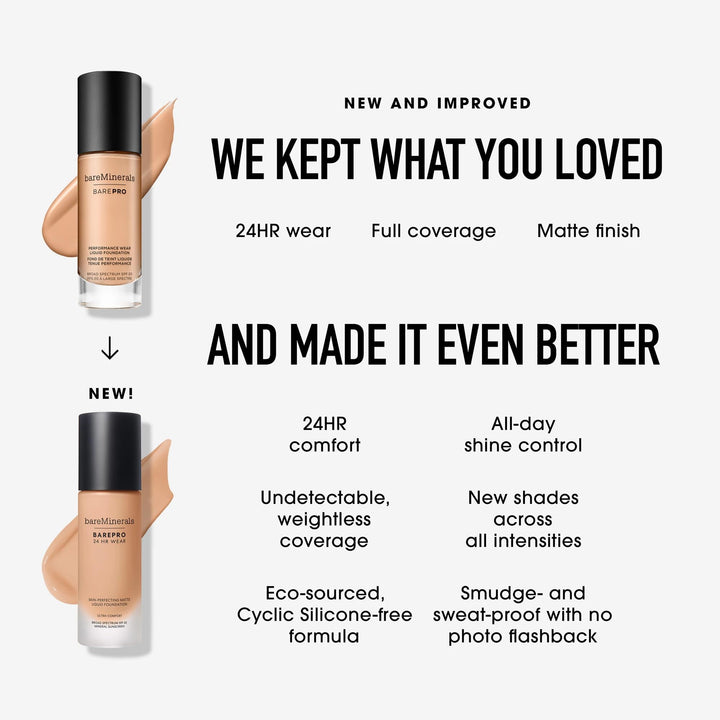 bareminerals Barepro 24HR Wear Matte Liquid Foundation Mineral SPF 20, Full Coverage Foundation Makeup for Mature Skin, Oil-Free, Vegan