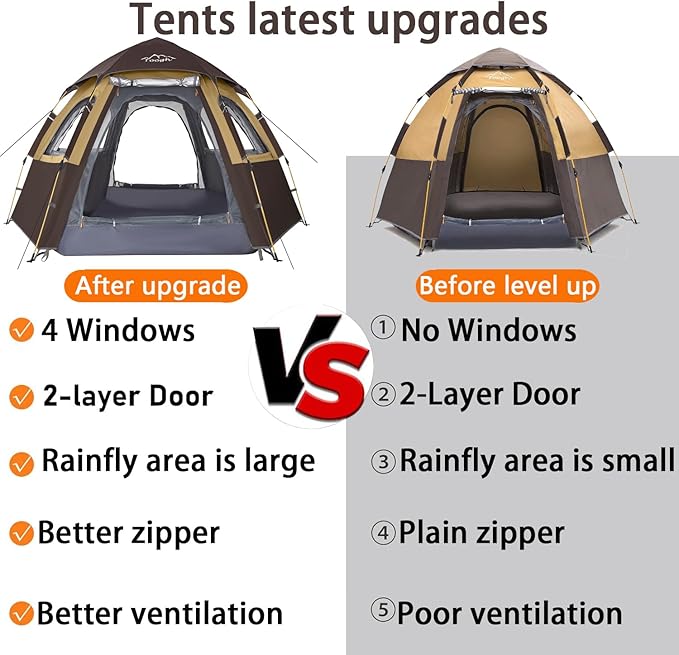 Camping Tent with Instant Setup, 2/3 Person Weatherproof Tent Easy Quick Set Up in 60 Seconds with Rainfly Backpack Tent for Family Camping & Hiking, Upgraded Ventilation,Center Height 66-inch