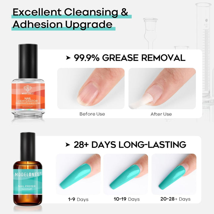Builder Gel | Jelly Pink 6-In-1 Rubber Base Coat for Fragile Nails