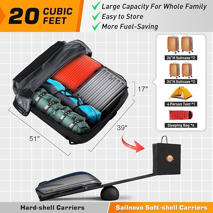 Sailnovo Rooftop Cargo Carrier, 20 Cubic Feet Waterproof Vehicle Soft-Shell Carriers for Cars with/Without Luggage Rack, Roof Rack Cargo Carrier Includes 6 Door Hooks, Reinforced Strap