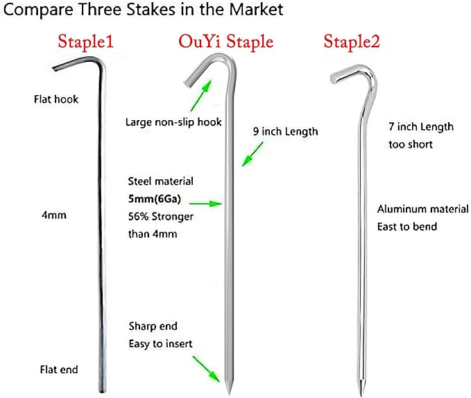 AAGUT Tent Stakes Metal Garden Edging Fence Hooks Yard Camping Stake Heavy Duty Galvanized 9 Inch 6 Gauge Tent Pegs for Tarp, Inflatable, Outdoor Christmas Decorations, 50 Pack