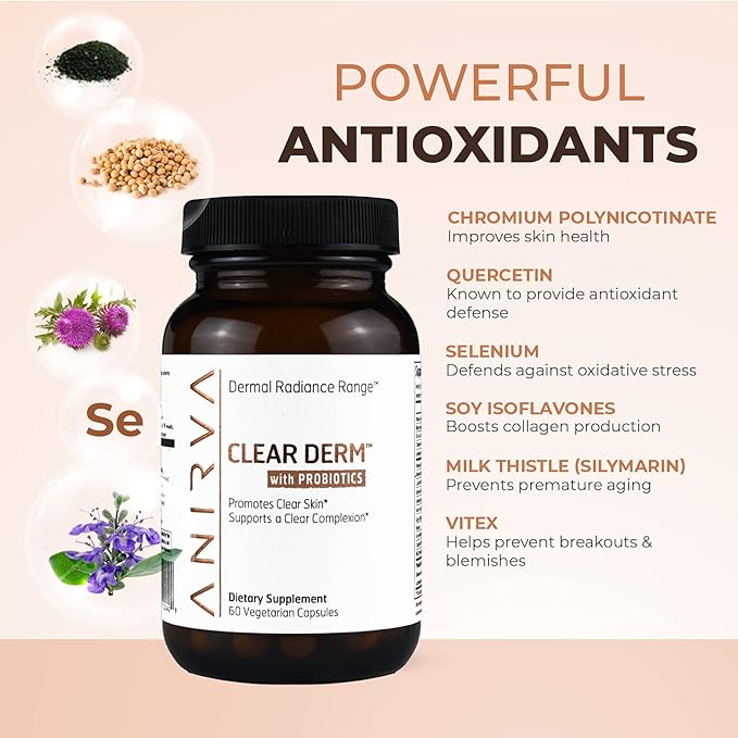 2-Pack Acne Pills with Zinc for Adults, Acne Pill for Hormonal Acne, Zinc Pills for Acne Treatment, Probiotics for Acne, Zinc Supplements for Adult Acne - Anirva Clear Derm With Probiotics