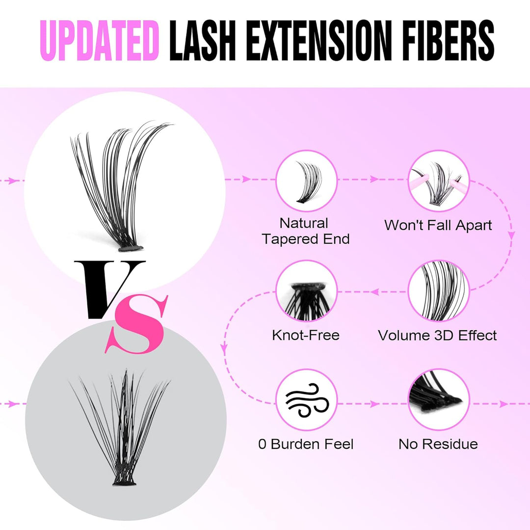 80D Full Volume Eyelash Clusters Kit | DIY Lash Extensions with Bond & Tweezers