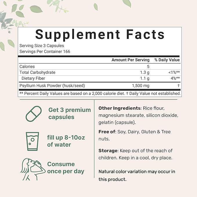 Psyllium Husk Caps 1,500mg, 500 Capsules | Soluble Fiber Supplement | India Origin | Natural Prebiotics & Probiotics | Gut & Digestive Health Support | Non-GMO, Gluten Free