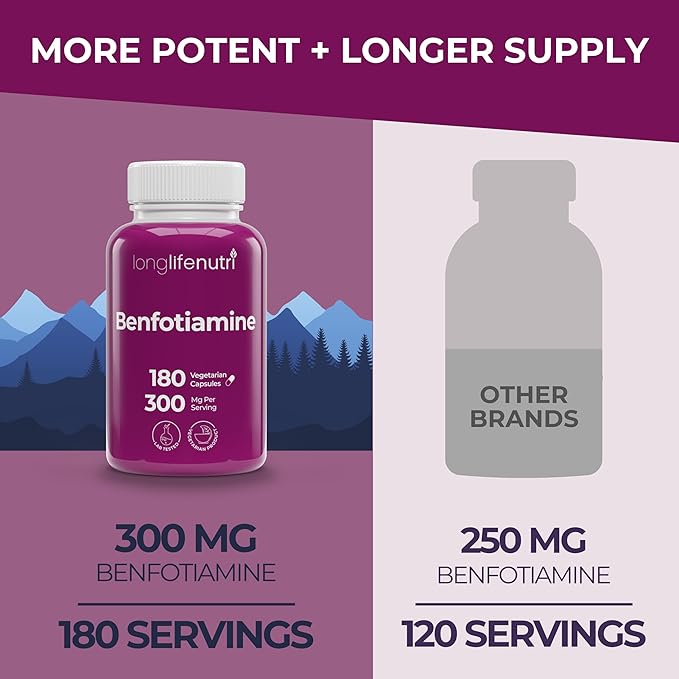 Benfotiamine 300mg – 180 Vegetarian Capsules, 6-Month Supply, Fat-Soluble B1 Thiamine Supplement for Energy and Wellness, Lab Tested, Made in USA