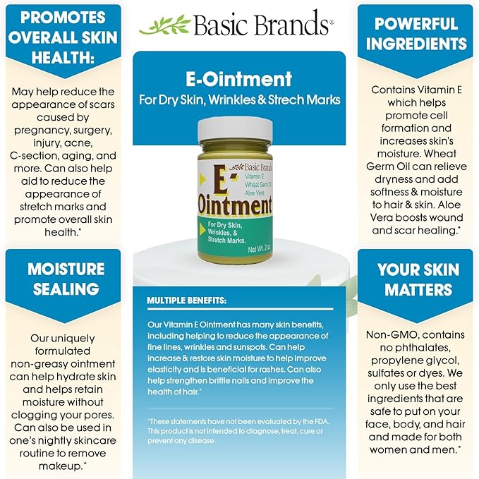 Basic Brands Vitamin E Ointment, 2 oz, Original