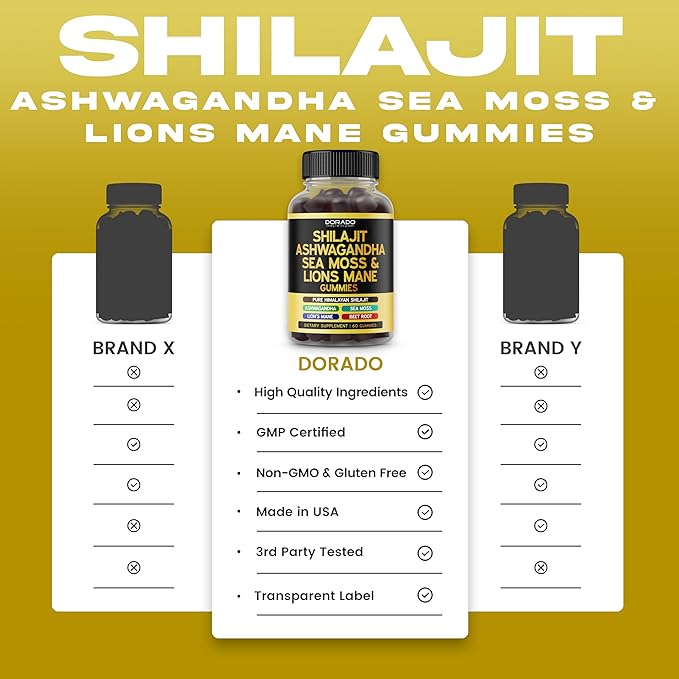 Shilajit Gummies with Sea Moss, Ashwagandha & Lions Mane - (Pure Himalayan Shilajit Supplement for Men & Women, Energy & Immunity Support) - Third Party Tested & Vegan Safe - (60 Gummies)