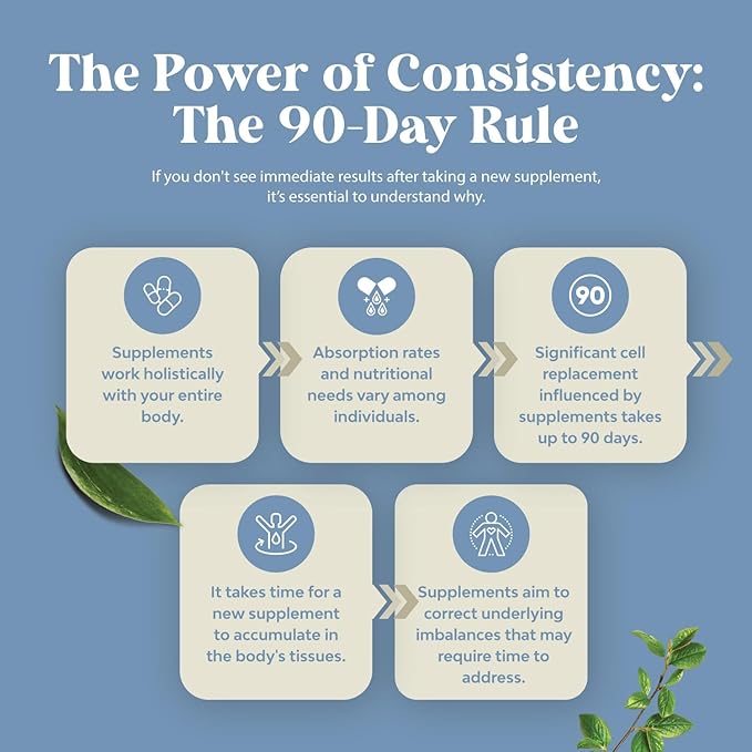 Extra Strength Zinc Gummies for Adults - Chewable Zinc Supplements for Women & Men for Energy & Immune Support - Vitamins & Mineral Supplements - 120 Chews