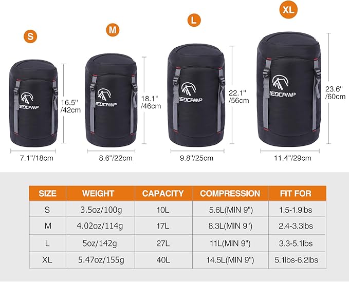 REDCAMP Nylon Compression Stuff Sack, 10L/17L/27L/40L Lightweight Sleeping Bag Compression Sack Great for Backpacking, Hiking and Camping,Blue/Yellow/Army Green/Black