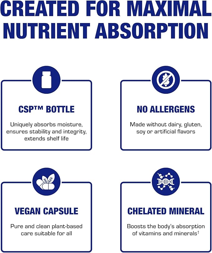 Triple Magnesium Complex 400 Mg - Clinical Formula Chelated Magnesium Supplement with Glycinate Malate and Citrate for Optimal Muscle Nerve Bone & Digestive Health Support - 1 Month Supply