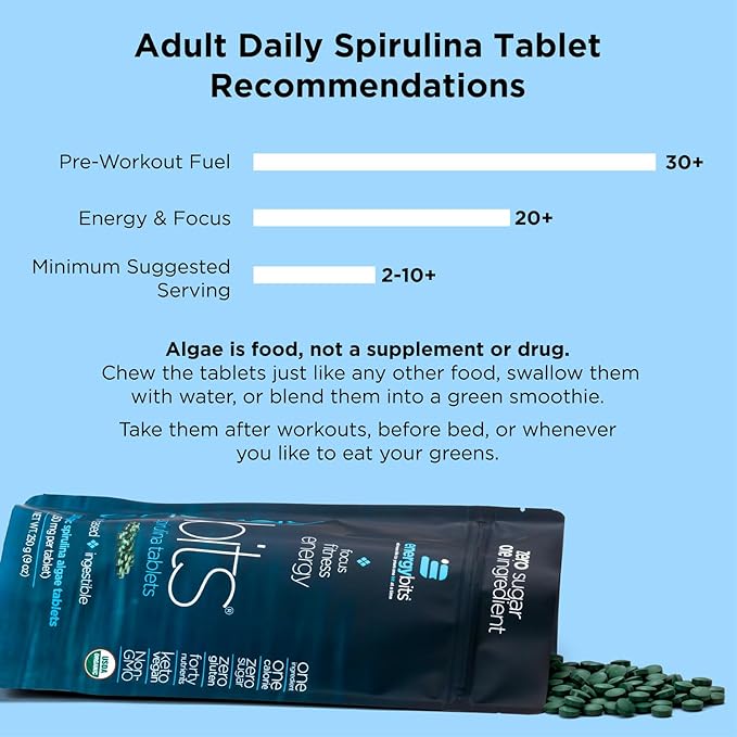 ENERGYBITS - Organic Spirulina Tablets - Plant-Based Algae Superfood - for Focus, Fitness, Energy - Plant Protein - Gluten Free - Collagen, Vitamin B12, Omega 3 - Keto & Vegan - 60 Algae Tablets