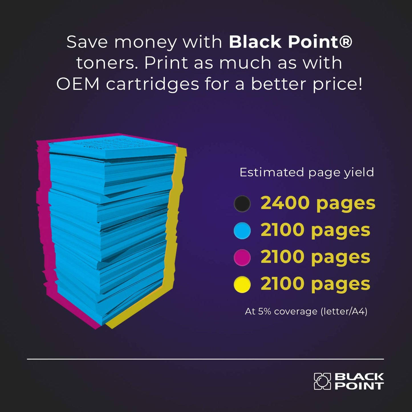 [With Chip] Black Point Toner Compatible with HP 415A HP 415 HP W2030A W2031A W2032A W2033A for HP Color Laserjet Pro M454dn M454dw MFP M479dw MFP M479fdn MFP M479fdw 479fnw TÜV-certified