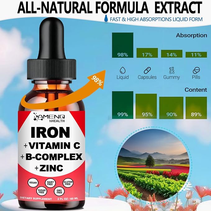 2 Pack Liquid Iron Supplement w/ Vitamin C, A, B-Complex, Vegan Iron Drops High Potency Liquid Vitamin & Iron Supplements for Women, Men & Children -Support Red Blood Cell, Energy, Anemia & Fatigue