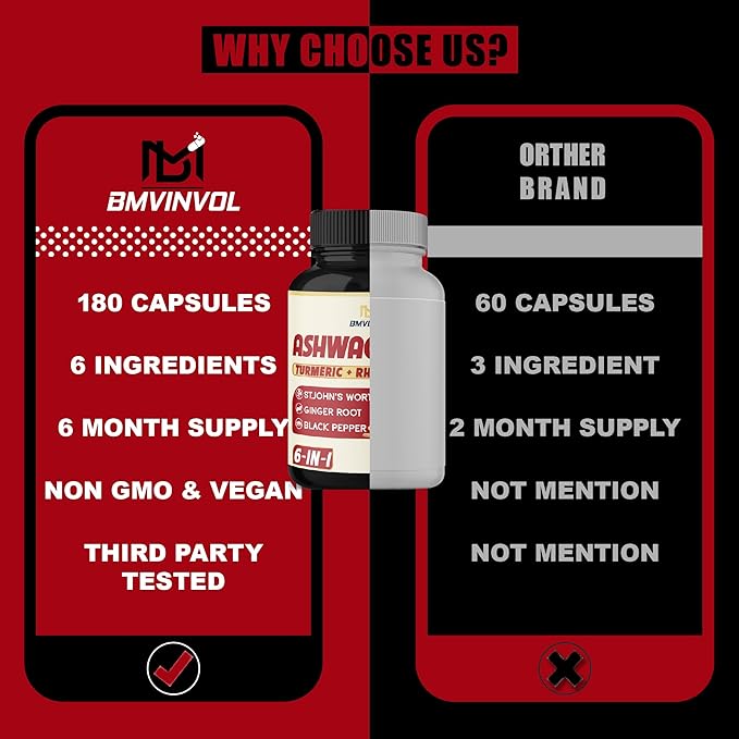 Ashwagandha Capsules with Turmeric, St.John's Wort, Rhodiola Rosea, Ginger, and Black Pepper - 180 Count - 6 Month Supply