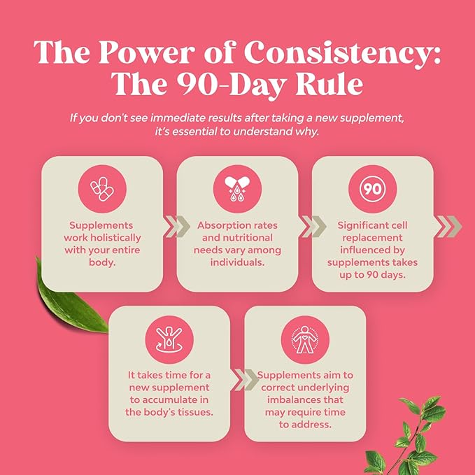 Extra Strength Saw Palmetto for Women - DHT Blocker Restoring Hair Vitamins for Hair Health - 500mg Pure Saw Palmetto Capsules with Maca Root & Biotin for Stronger Healthier Looking Hair 180 Capsules