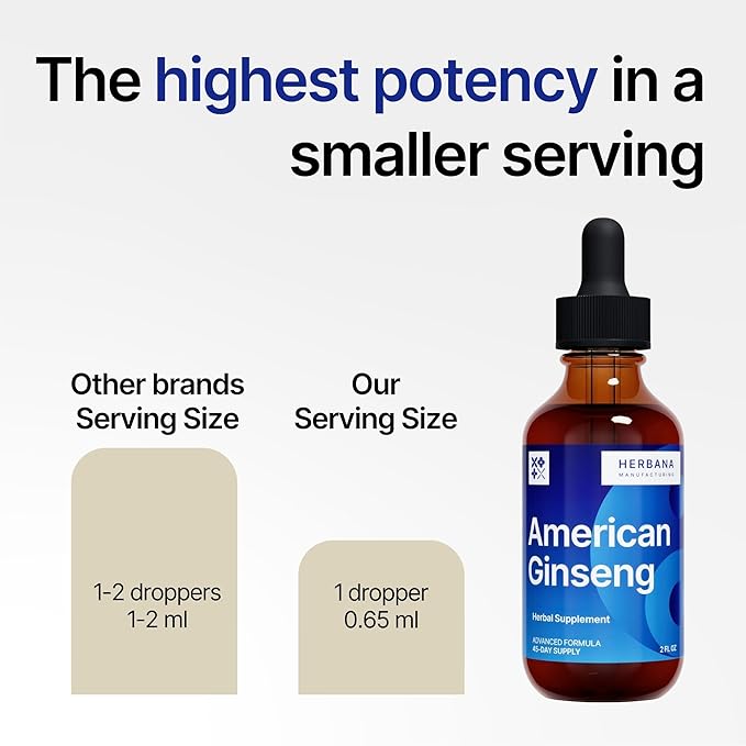 American Ginseng Liquid Extract - Ginseng for Energy, Cognitive Performance & Focus - Immune System and Vitality Support Liquid Tincture (American Ginseng)