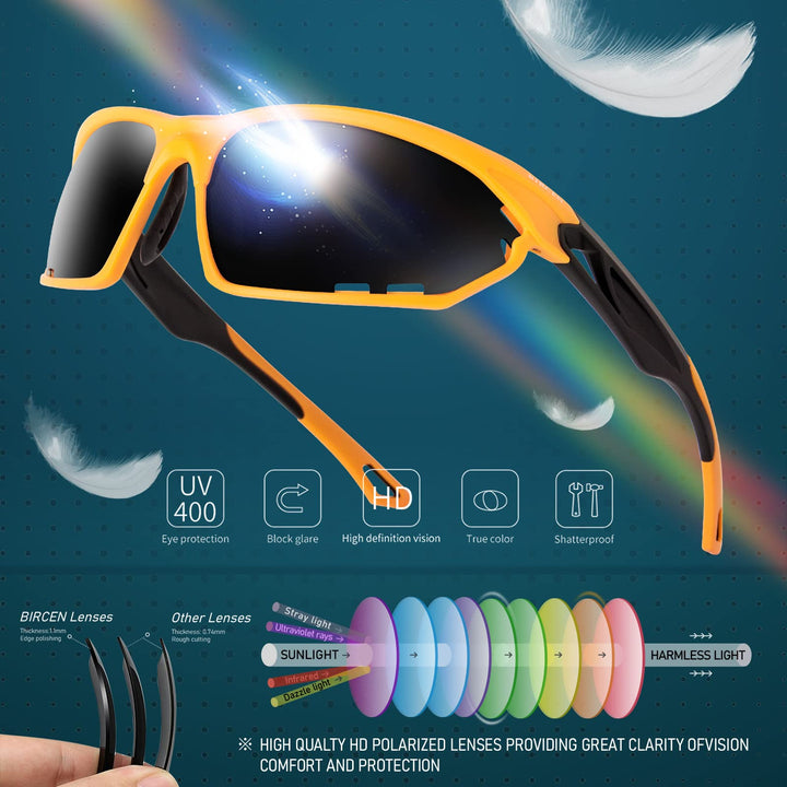 BIRCEN Polarized Sport Sunglasses for Men - Women UV Protection Shades for Motorcycle Golf Baseball Cycling Fishing Driving