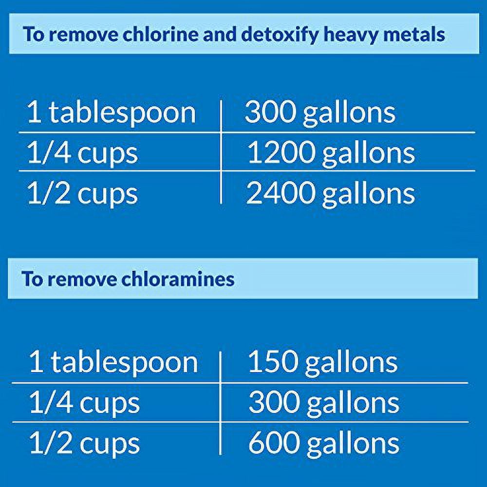 API POND CHLORINE & HEAVY METAL NEUTRALIZER Pond Water Neutralizer 32-Ounce Bottle
